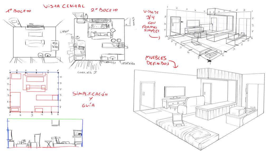 2025 - Interior Design Making