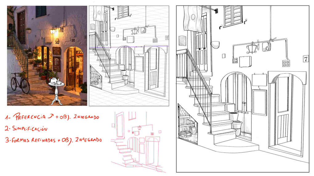 2025 - Perspective Practice
